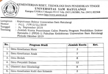 Kuota Penerimaan Peserta PPDS-1 Bagian IKA FK Unsrat Periode Oktober 2019
